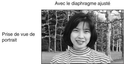 OLYMPUS FL-50 - ■Ajustement de l'intensité de la lumière - 3