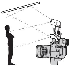 OLYMPUS FL-50 - Diverses méthodes de prise de vue au flash - 8