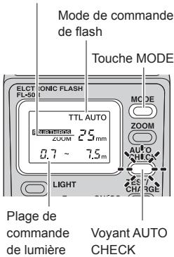 OLYMPUS FL-50R - Vérifier que le voyant CHARGE s'allume. - 1