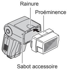 OLYMPUS FL-50R - Utilisation de l'adaptateur de flash indirect - 1