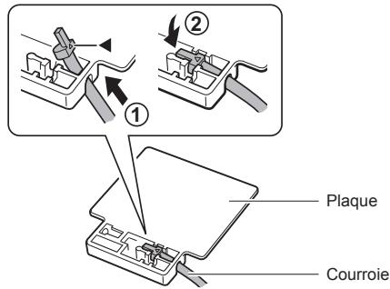 OLYMPUS FL-50R - Utilisation de l'adaptateur de réflecteur - 1