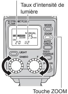 OLYMPUS FL-50R - Ajustement de l'intensité du flash - 1