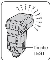 OLYMPUS FL-50R - Activation test du flash - 1