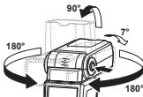 OLYMPUS FL-600R - Fixing the Irradiation Angle - 2