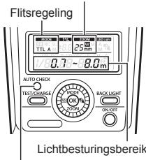 OLYMPUS FL-600R - Bevestiging aan de camera - 5