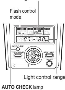 OLYMPUS FL-600R - Press the ON/OFF button. - 1