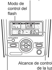 OLYMPUS FL-600R - Pulse el boton ON/OFF. - 1