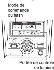 OLYMPUS FL-600R - Appuyez sur la touche ON/OFF. - 1