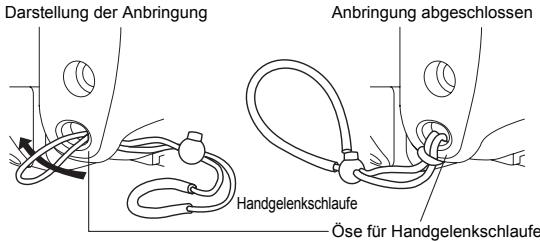 OLYMPUS PT-041 - Anbringen der Handgelenkschlaufe - 1