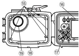 OLYMPUS PT-041 - Nombres de las piezas - 2