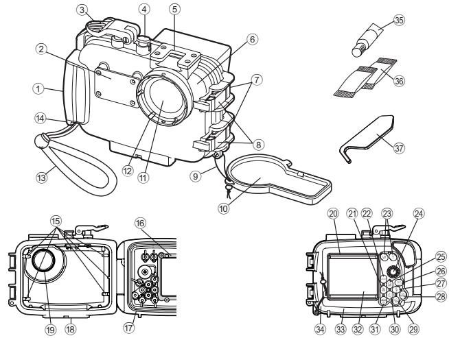 OLYMPUS PT-041 - Names of the parts - 1