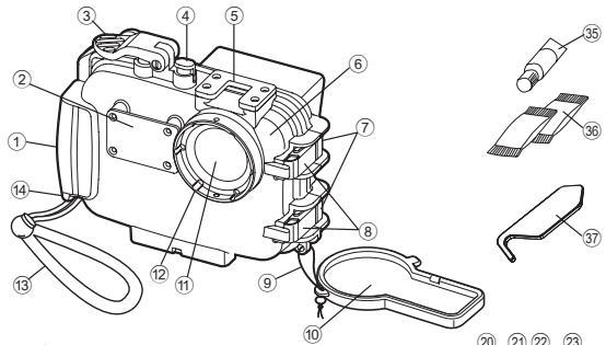 OLYMPUS PT-041 - Bezeichnung der Teile - 1