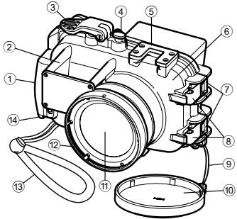 OLYMPUS PT-042 - Nombres de las piezas - 1