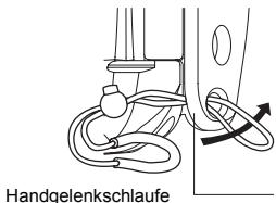 OLYMPUS PT-042 - Anbringen der Handgelenkschlaufe - 1