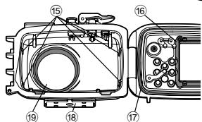 OLYMPUS PT-042 - Nombres de las piezas - 3
