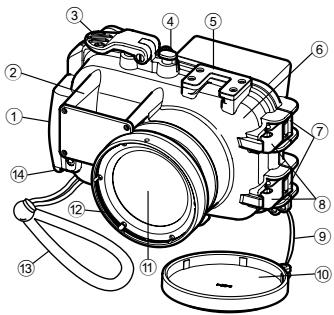 OLYMPUS PT-042 - Names of the parts - 1