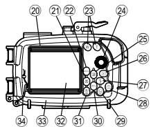 OLYMPUS PT-042 - Names of the parts - 4