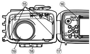 OLYMPUS PT-042 - Bezeichnung der Teile - 3