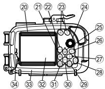 OLYMPUS PT-042 - Bezeichnung der Teile - 4