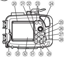 OLYMPUS PT-043 - Bezeichnung der Teile - 3