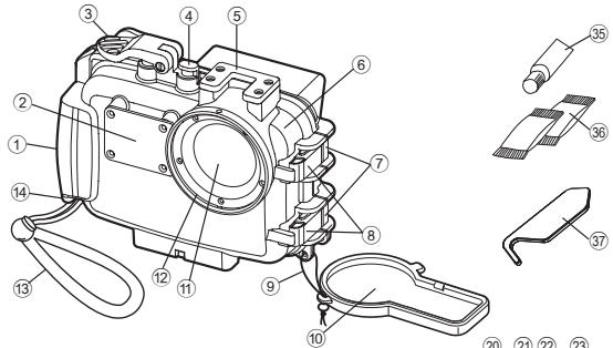 OLYMPUS PT-043 - Bezeichnung der Teile - 1