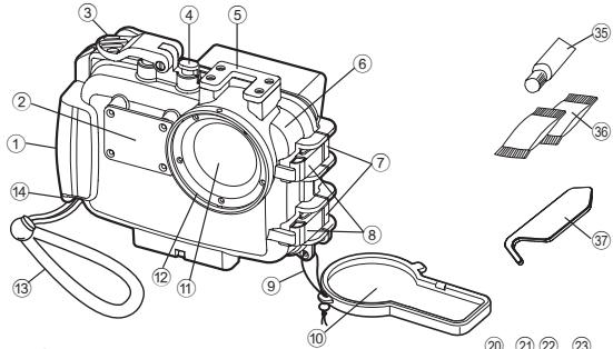 OLYMPUS PT-043 - Nombres de las piezas - 1