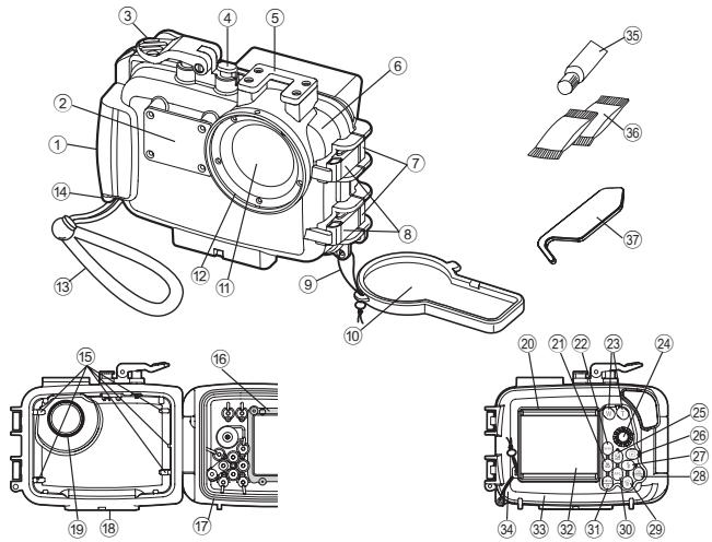 OLYMPUS PT-043 - Names of the parts - 1