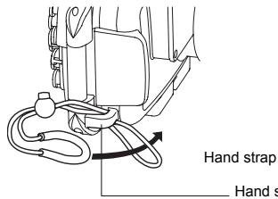 OLYMPUS PT-046 - Install the strap - 1