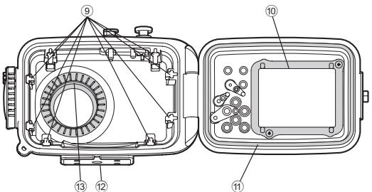 OLYMPUS PT-046 - Names of the parts - 2