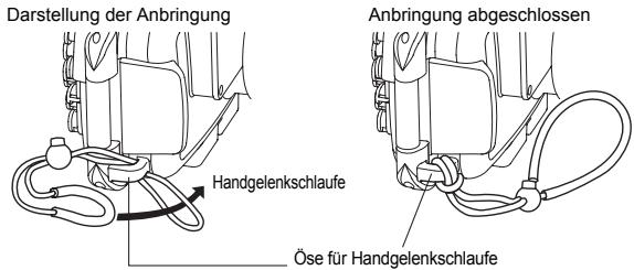 OLYMPUS PT-046 - Anbringen der Handgelenkschlaufe - 1