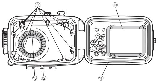 OLYMPUS PT-046 - 1