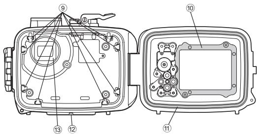 OLYMPUS PT-047 - Nomenclature des pièces - 2