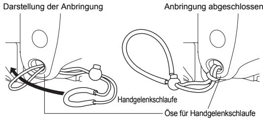 OLYMPUS PT-047 - Anbringen der Handgelenkschlaufe - 1