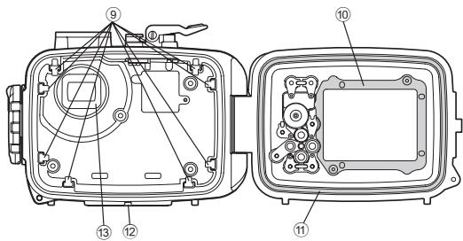OLYMPUS PT-047 - Bezeichnung der Teile - 2
