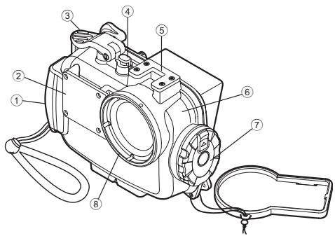 OLYMPUS PT-047 - Names of the parts - 1