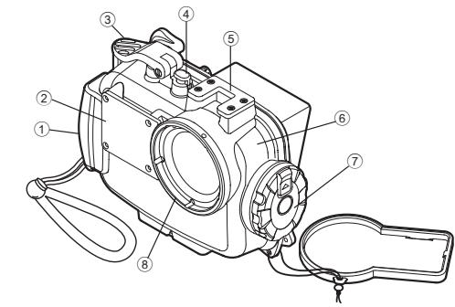 OLYMPUS PT-047 - Bezeichnung der Teile - 1