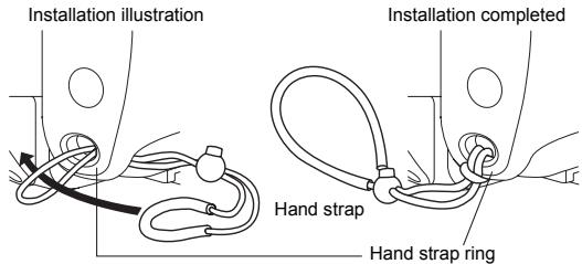 OLYMPUS PT-047 - Install the strap - 1