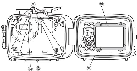 OLYMPUS PT-047 - Names of the parts - 2