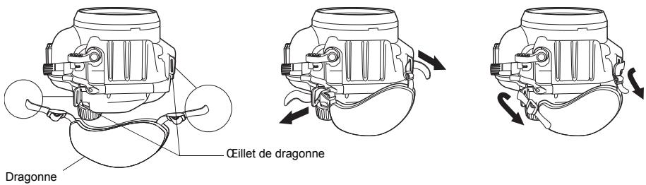 OLYMPUS PT-E03 - Mise en place de la dragonne. - 1