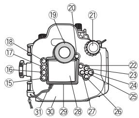 OLYMPUS PT-E03 - Nomenclature des pieces - 3