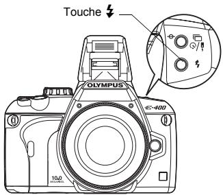 OLYMPUS PT-E03 - ATTENTION: - 1