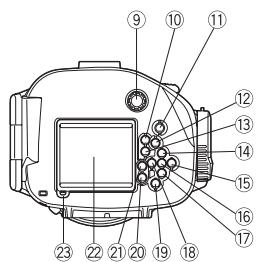 OLYMPUS PT-EP03 - Nomenclature des pieces - 3