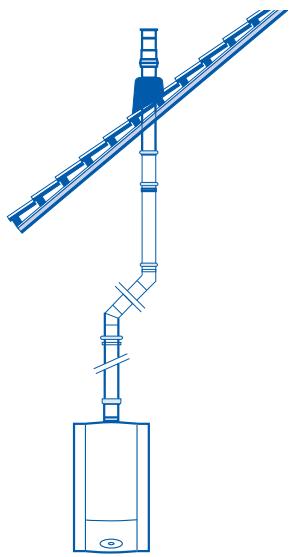 ELM LEBLANC ACLEIS - C32 ventouse verticale longueur maxi 60 / 100 = 4,5m longueur maxi 80 / 125 = 9m - 1