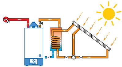 ELM LEBLANC AGL - Des possibilités de configurations parfaitement adaptées. - 4
