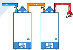 ELM LEBLANC AGL - Des possibilités de configurations parfaitement adaptées. - 2