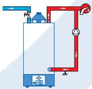 ELM LEBLANC AGL - Des possibilités de configurations parfaitement adaptées. - 1