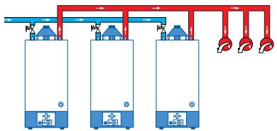 ELM LEBLANC AGL - Des possibilités de configurations parfaitement adaptées. - 3