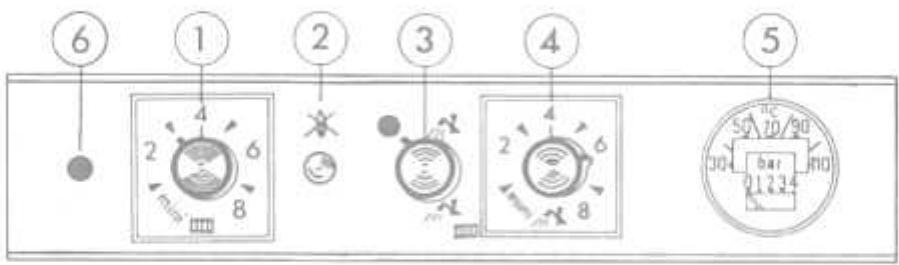 ELM LEBLANC GLM 5.HP - TABLEAU DE COMMANDE - 1