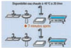FRISQUET HYDROCONFORT 23 KW - Caractéristiques techniques - 1