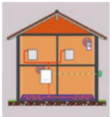 FRISQUET HYDROCONFORT 23 KW - Garanties FRISQUET - 2